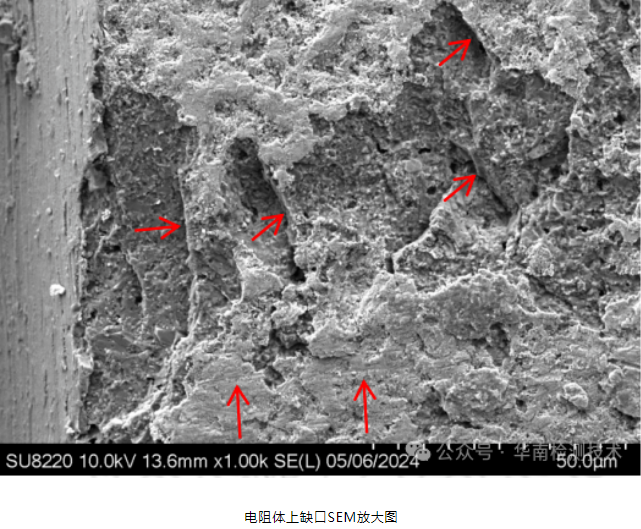 电阻智博足球官网入口1919网址 电阻智博足球官网入口1919网址