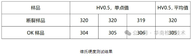 螺丝断裂智博足球官网入口1919网址 螺丝断裂智博足球官网入口1919网址