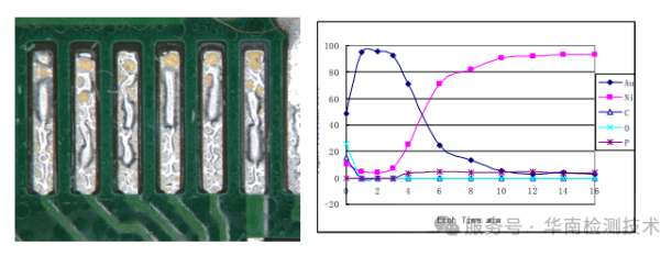 PCB智博足球官网入口1919网址.png