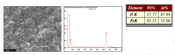 碳钢棒异常断裂案例分析.png 碳钢棒异常断裂案例分析.png