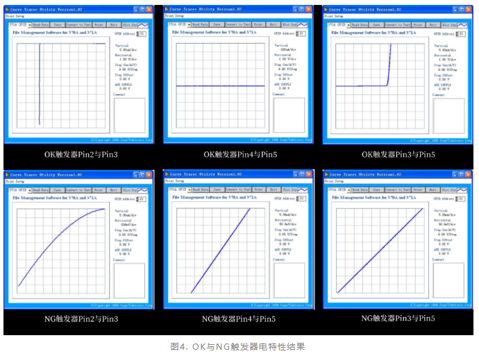 触发器智博足球官网入口1919网址