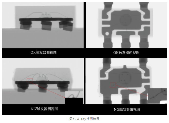 触发器智博足球官网入口1919网址