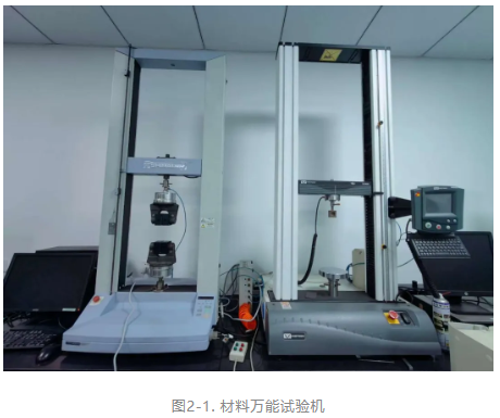 材料拉伸性能测试