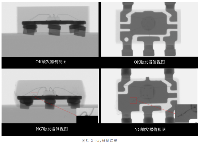 触发器智博足球官网入口1919网址 触发器智博足球官网入口1919网址