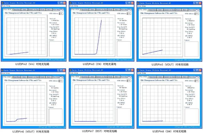 传感器短路烧毁智博足球官网入口1919网址