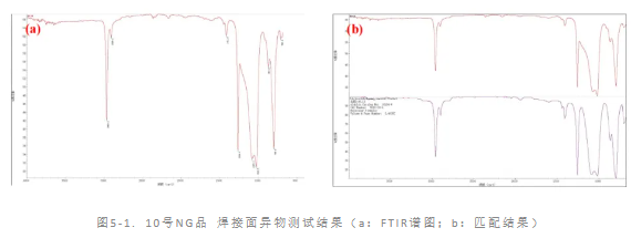 SMT导电泡棉翘焊接不良智博足球官网入口1919网址