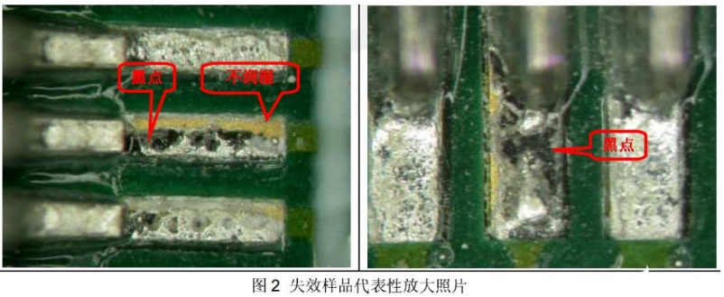 PCB 可焊性测试