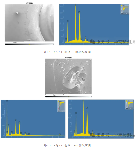 NTC 热敏电阻智博足球官网入口1919网址 NTC 热敏电阻智博足球官网入口1919网址