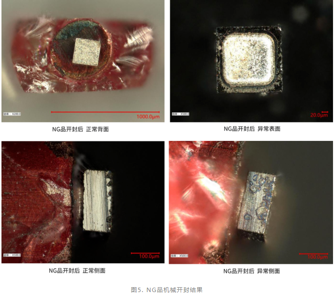 玻璃封装二极管功能智博足球官网入口1919网址 玻璃封装二极管功能智博足球官网入口1919网址