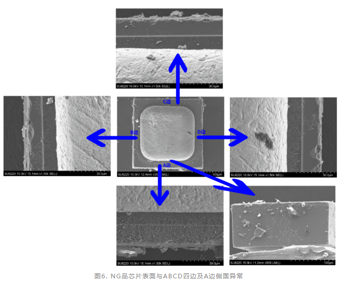 玻璃封装二极管功能智博足球官网入口1919网址 玻璃封装二极管功能智博足球官网入口1919网址