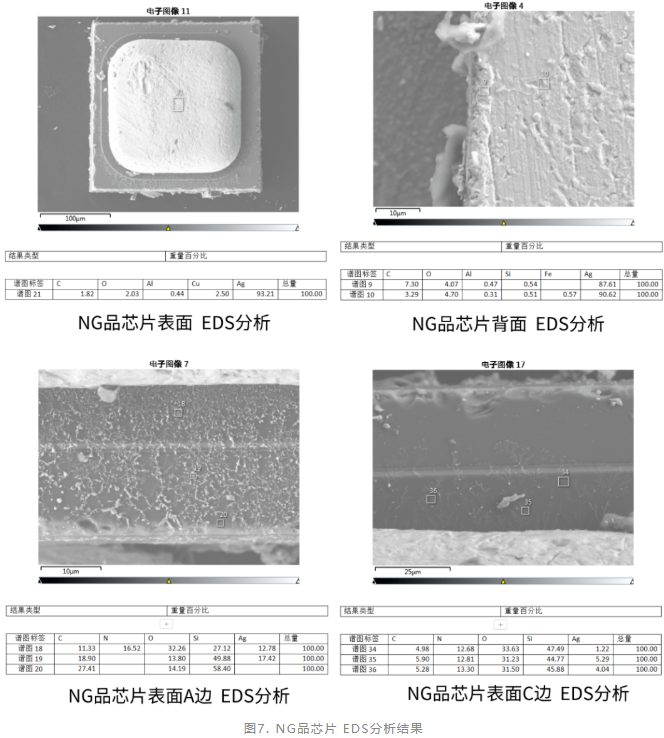 玻璃封装二极管功能智博足球官网入口1919网址 玻璃封装二极管功能智博足球官网入口1919网址
