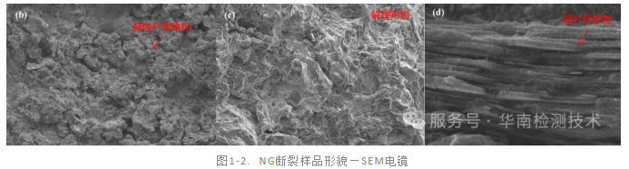 高强度螺栓断裂智博足球官网入口1919网址 高强度螺栓断裂智博足球官网入口1919网址