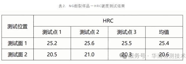 高强度螺栓断裂智博足球官网入口1919网址 高强度螺栓断裂智博足球官网入口1919网址
