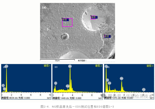 PCB板拒焊智博足球官网入口1919网址 PCB板拒焊智博足球官网入口1919网址