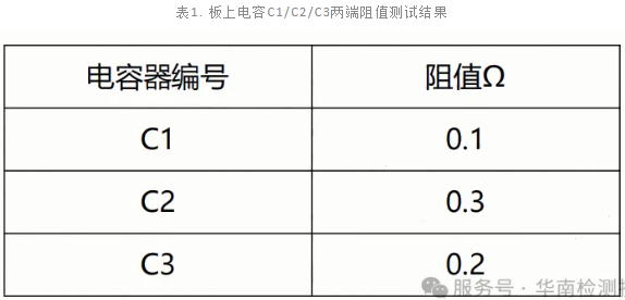 内存条电容短路智博足球官网入口1919网址 内存条电容短路智博足球官网入口1919网址