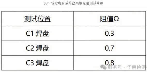 内存条电容短路智博足球官网入口1919网址 内存条电容短路智博足球官网入口1919网址