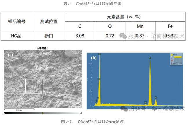 金属零件断裂智博足球官网入口1919网址 金属零件断裂智博足球官网入口1919网址