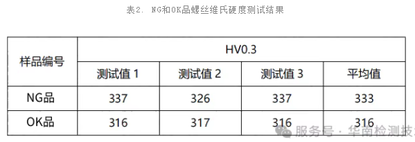 金属零件断裂智博足球官网入口1919网址 金属零件断裂智博足球官网入口1919网址
