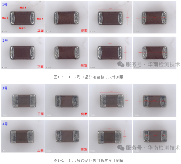 MLCC 电容器假冒翻新鉴定测试