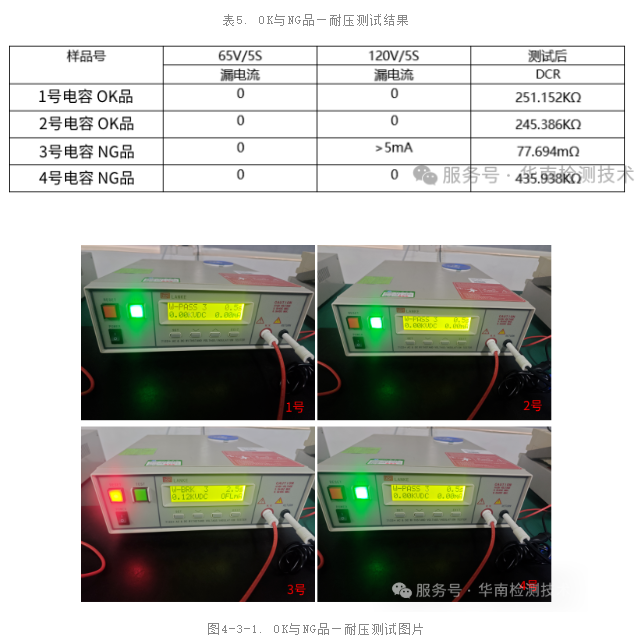 MLCC 电容器假冒翻新鉴定测试