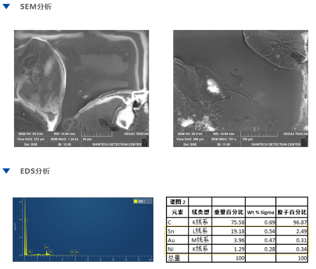 PCBA焊接润湿不良分析
