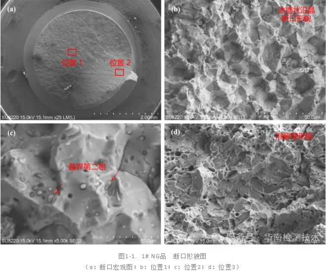 材料智博足球官网入口1919网址 材料智博足球官网入口1919网址