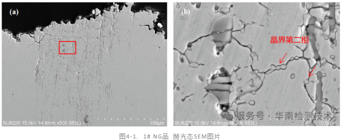 材料断裂分析 材料断裂分析
