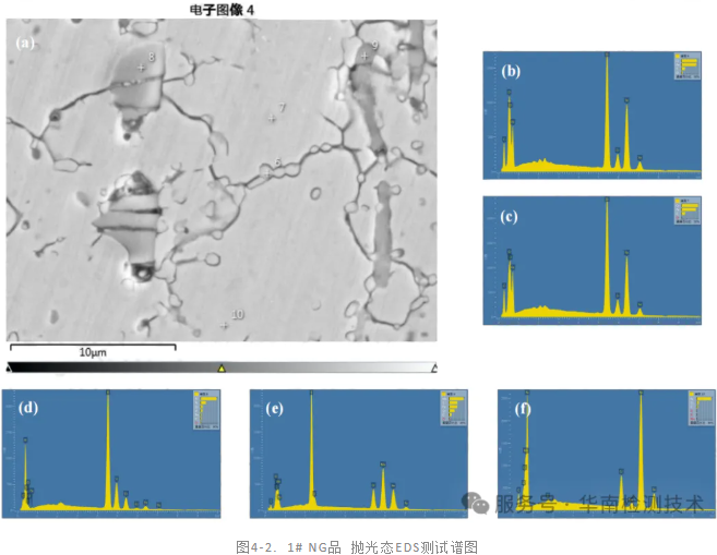 材料断裂分析 材料断裂分析
