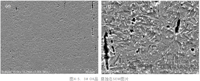 材料断裂分析 材料断裂分析