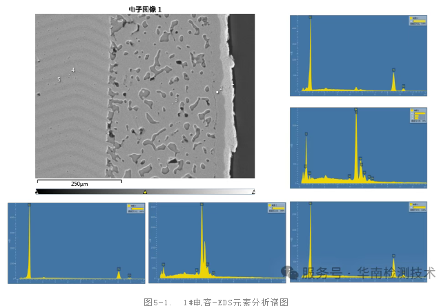电容真伪鉴别 电容真伪鉴别