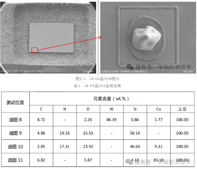 IC芯片漏电智博足球官网入口1919网址