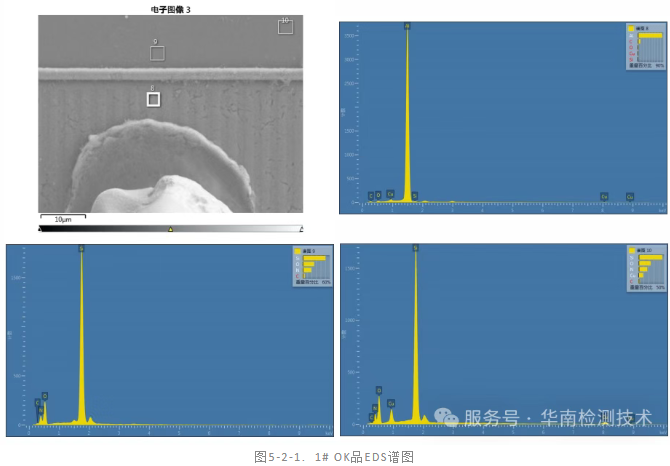 IC芯片漏电智博足球官网入口1919网址