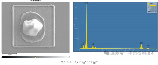 IC芯片漏电智博足球官网入口1919网址