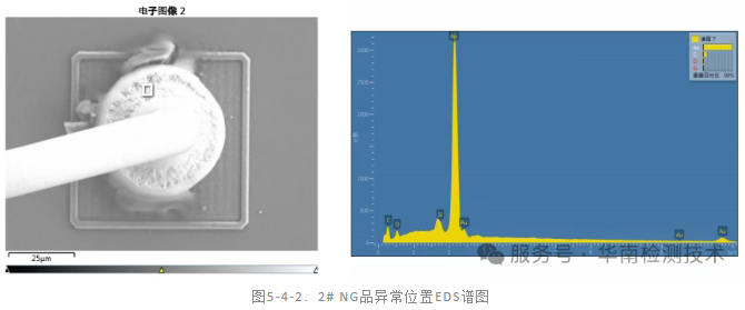 IC芯片漏电智博足球官网入口1919网址