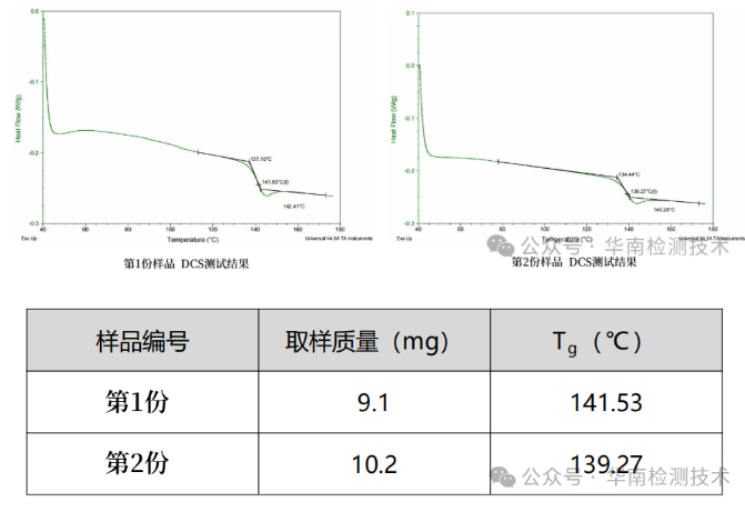 塑料外壳开裂智博足球官网入口1919网址 塑料外壳开裂智博足球官网入口1919网址