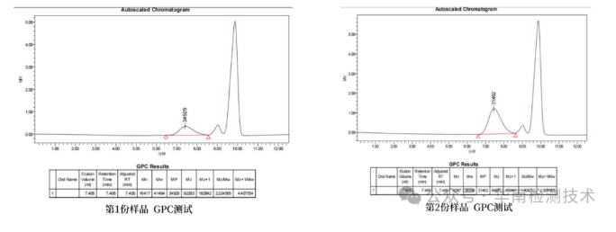 塑料外壳开裂智博足球官网入口1919网址 塑料外壳开裂智博足球官网入口1919网址