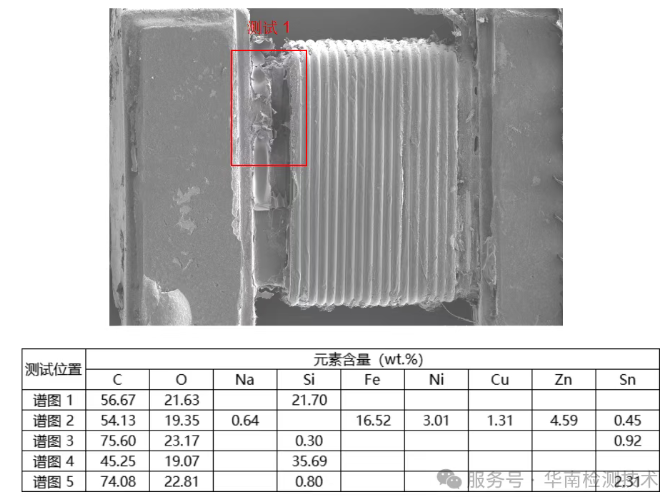 共模电感短路智博足球官网入口1919网址 共模电感短路智博足球官网入口1919网址
