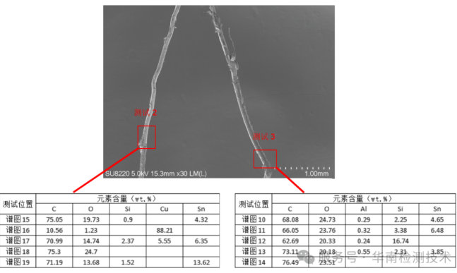 共模电感短路智博足球官网入口1919网址 共模电感短路智博足球官网入口1919网址