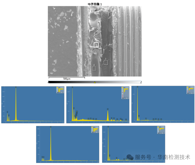 共模电感短路智博足球官网入口1919网址 共模电感短路智博足球官网入口1919网址