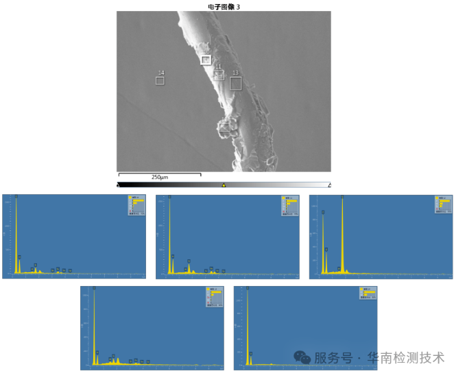 共模电感短路智博足球官网入口1919网址 共模电感短路智博足球官网入口1919网址