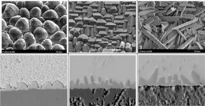 PCB/PCBA切片分析