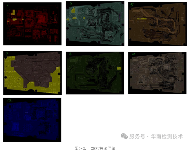 PCBA智博足球官网入口1919网址