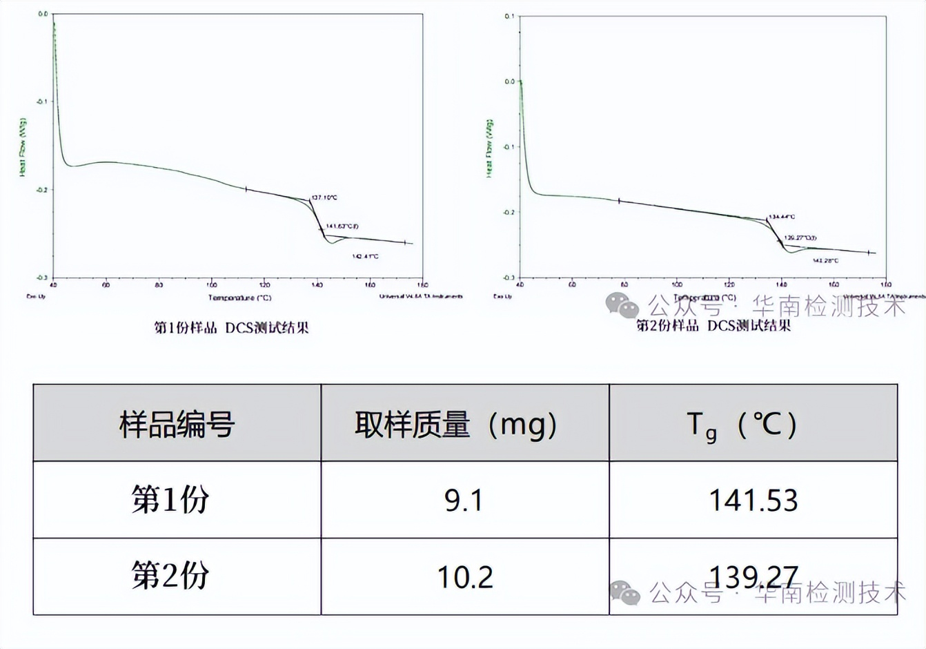 塑料智博足球官网入口1919网址