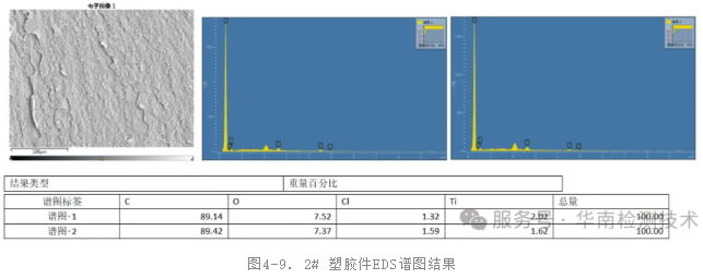  EDS（能谱分析