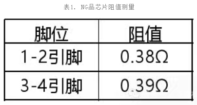 NG品芯片阻值测量 NG品芯片阻值测量