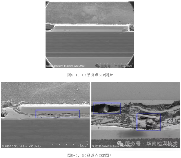 OK品和NG品的焊点SEM图片 OK品和NG品的焊点SEM图片