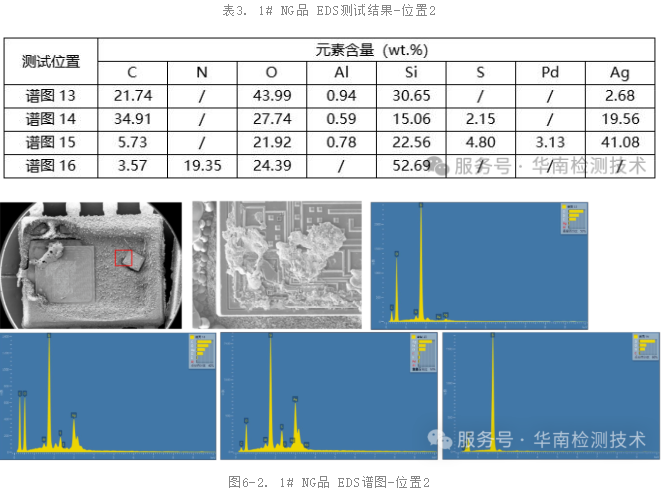 芯片扫描电镜与能谱分析2号图片 芯片扫描电镜与能谱分析2号图片