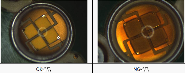 LED光衰智博足球官网入口1919网址-外观检测