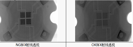 LED光衰智博足球官网入口1919网址-xray检测