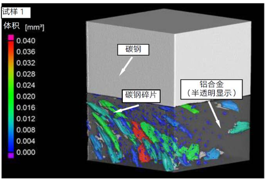 异种金属焊接CT检测结果-铝合金与碳钢焊接碎片三维分布可视化